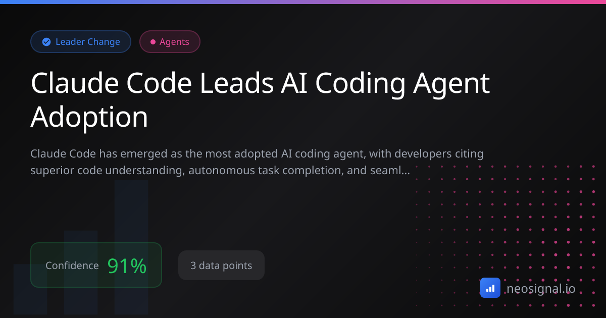 Claude Code Leads AI Coding Agent Adoption | Market Leadership Signal ...