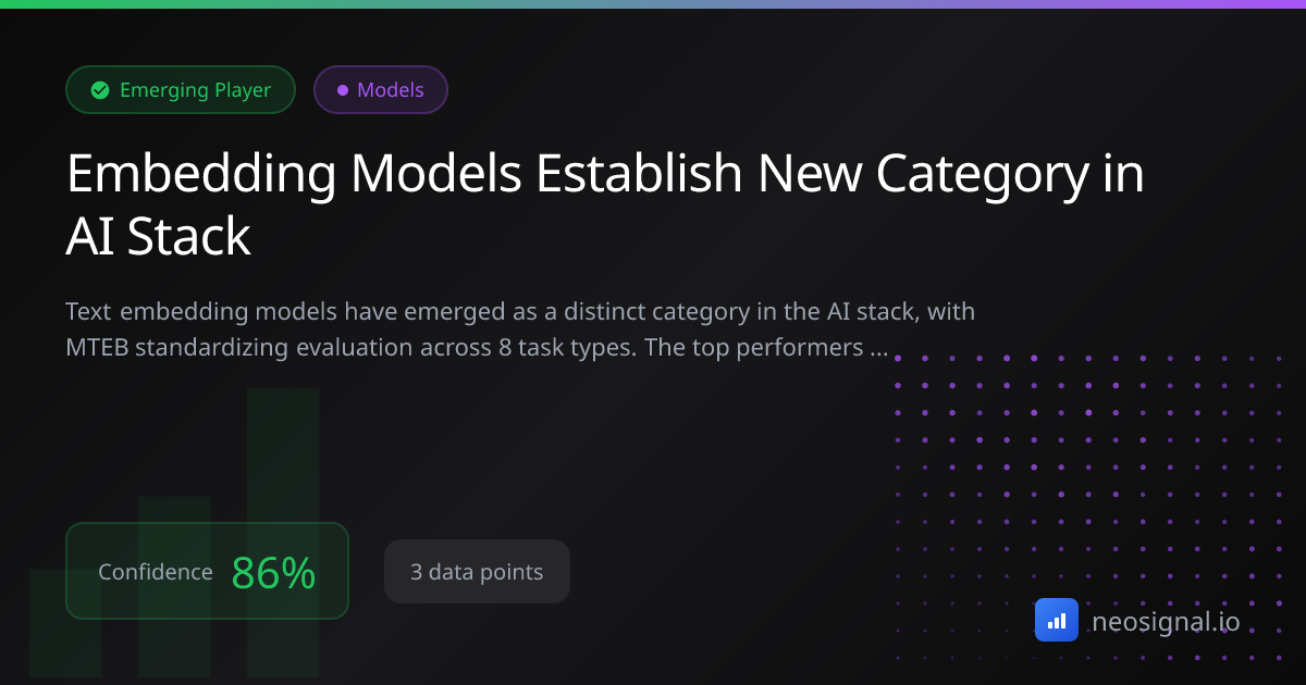 Embedding Models Establish New Category in AI Stack | Emerging Player ...