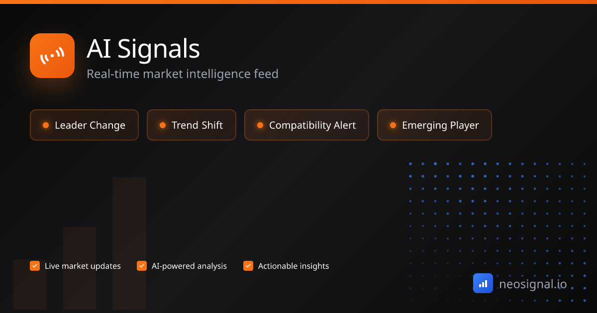 Signals | NeoSignal