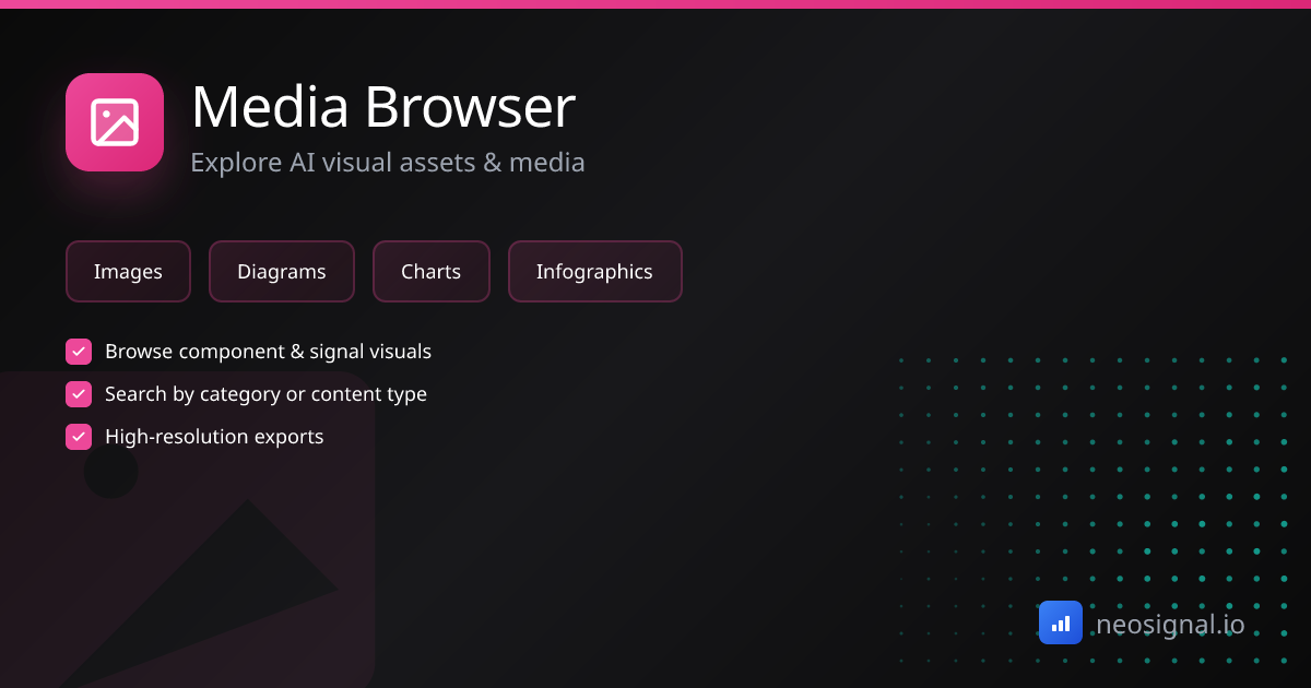 Media Browser | NeoSignal Tools