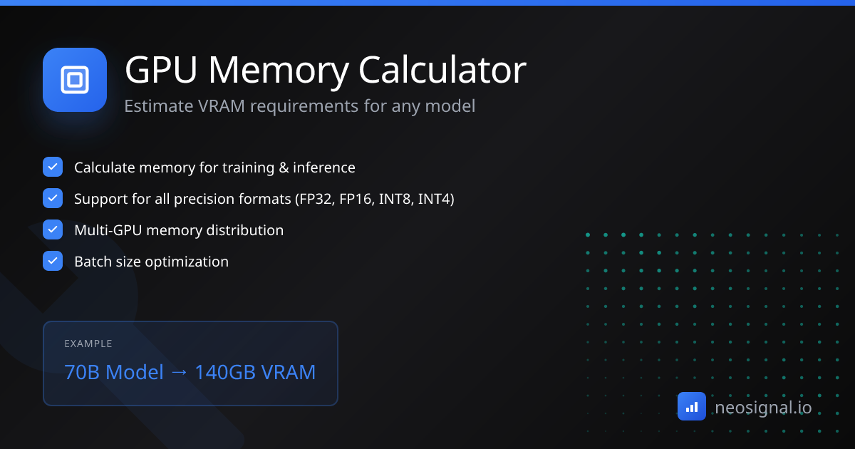Memory Calculator | NeoSignal Tools