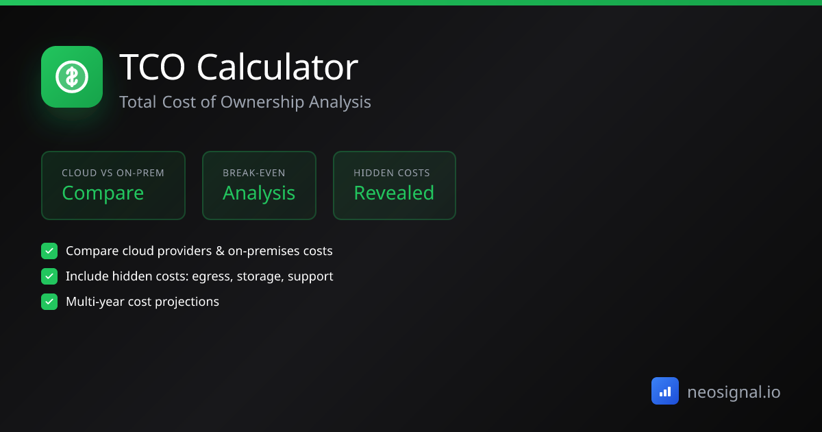 TCO Calculator | NeoSignal Tools